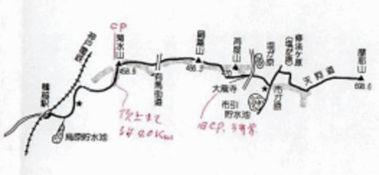 コース概念図(2)